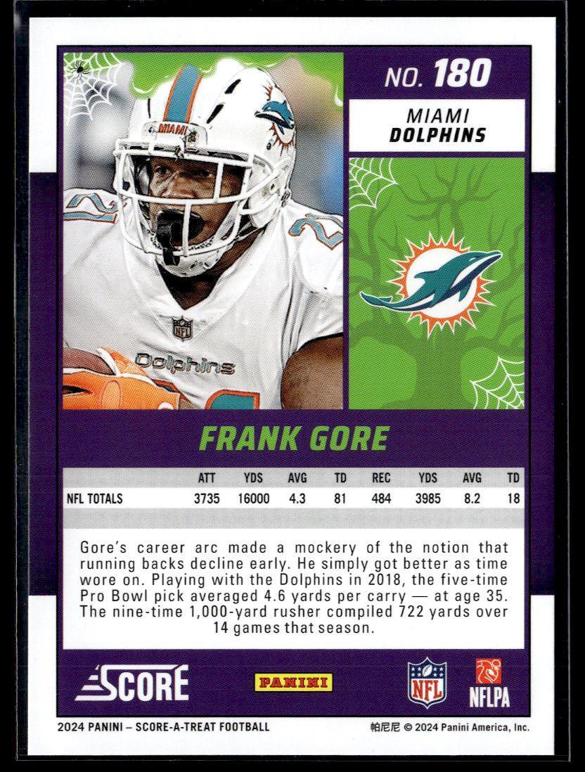 2024 Panini Score-A-Treat Frank Gore  Krazy King Collectibles LLC   