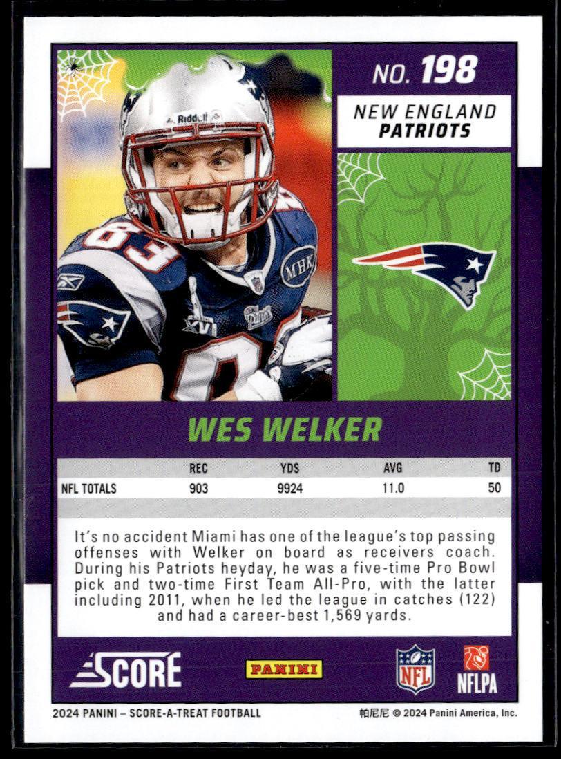 2024 Panini Score-A-Treat Wes Welker  Krazy King Collectibles LLC   