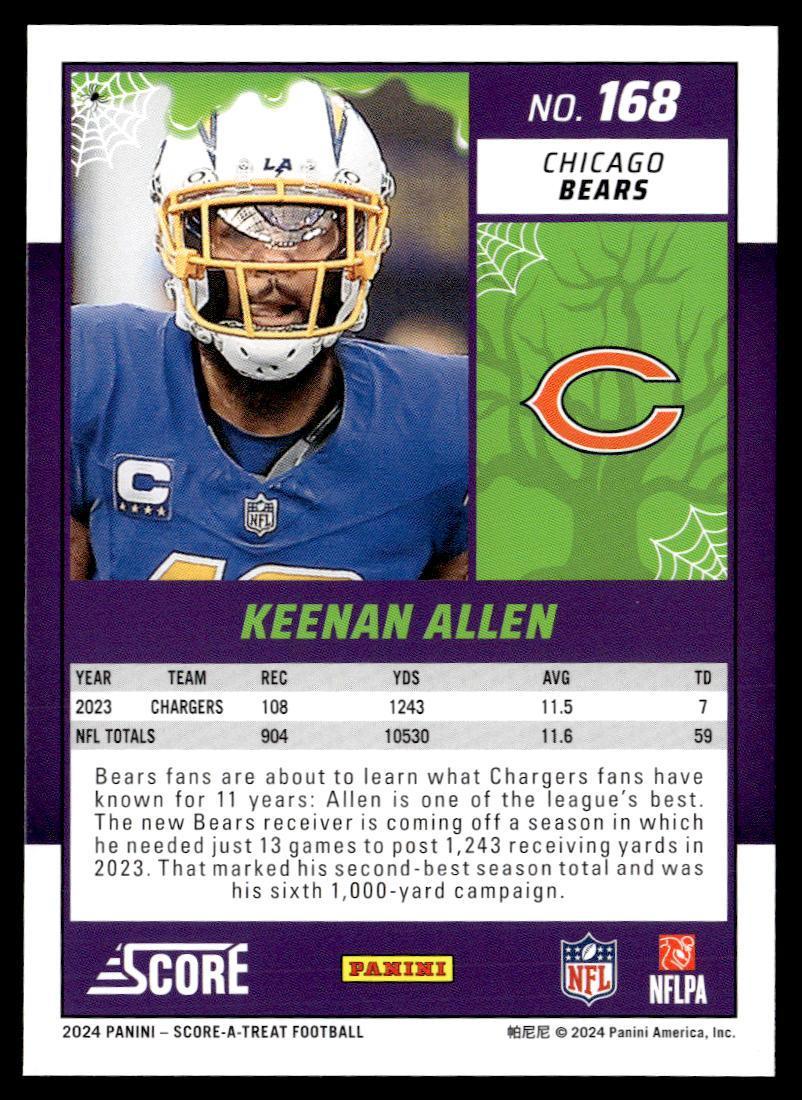 2024 Panini Score-A-Treat Kennan Allen  Krazy King Collectibles LLC   