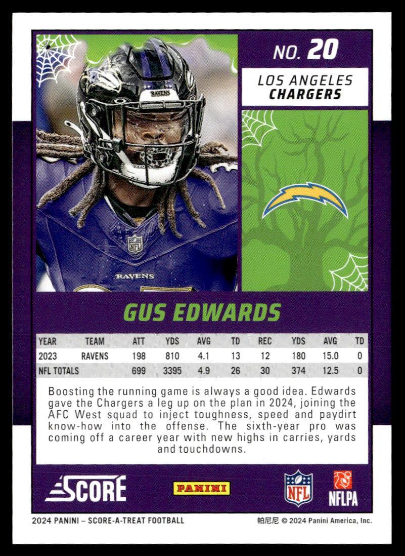 2024 Panini Score-A-Treat Gus Edwards  Krazy King Collectibles LLC   