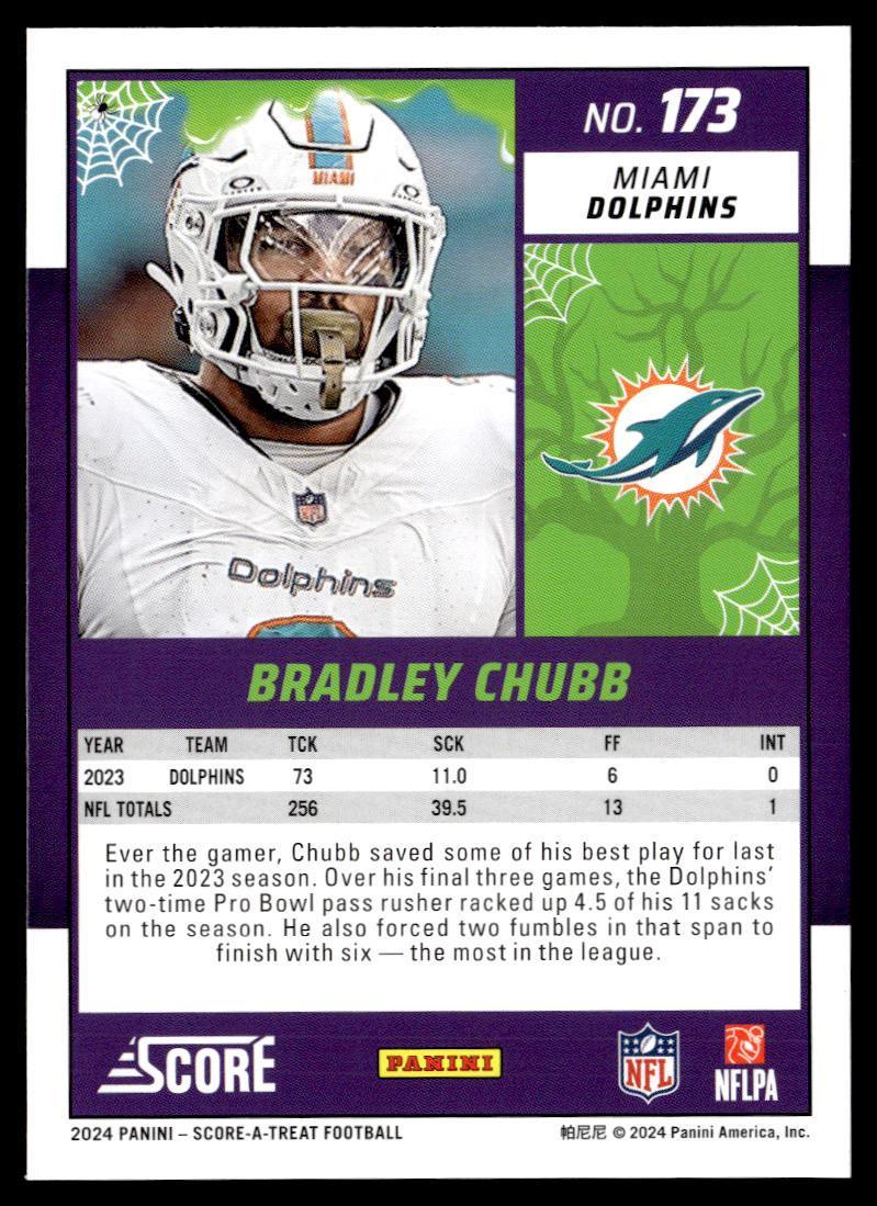 2024 Panini Score-A-Treat Bradley Chubb  Krazy King Collectibles LLC   