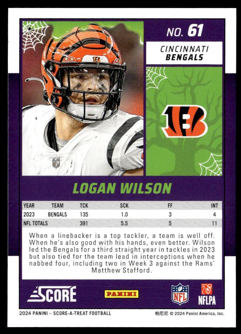 2024 Panini Score-A-Treat Logan Wilson  Krazy King Collectibles LLC   