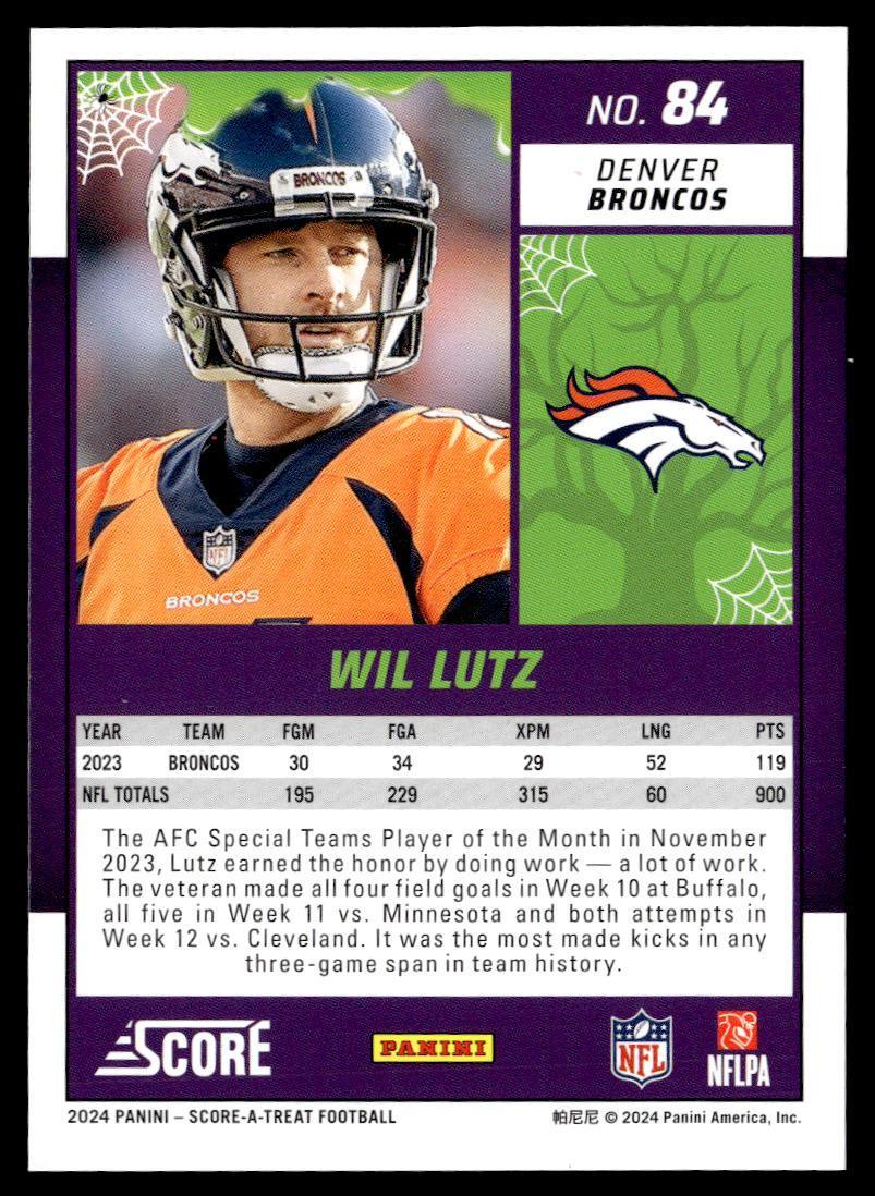 2024 Panini Score-A-Treat Wil Lutz  Krazy King Collectibles LLC   