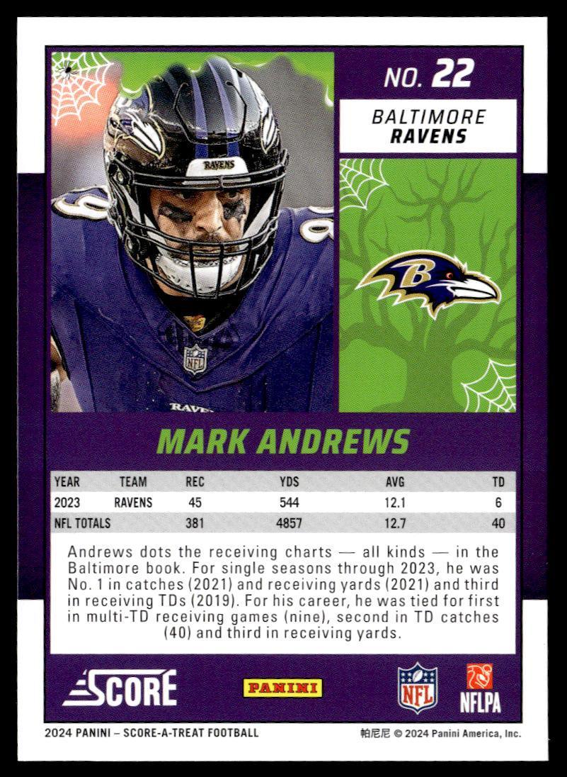 2024 Panini Score-A-Treat Mark Andrews  Krazy King Collectibles LLC   