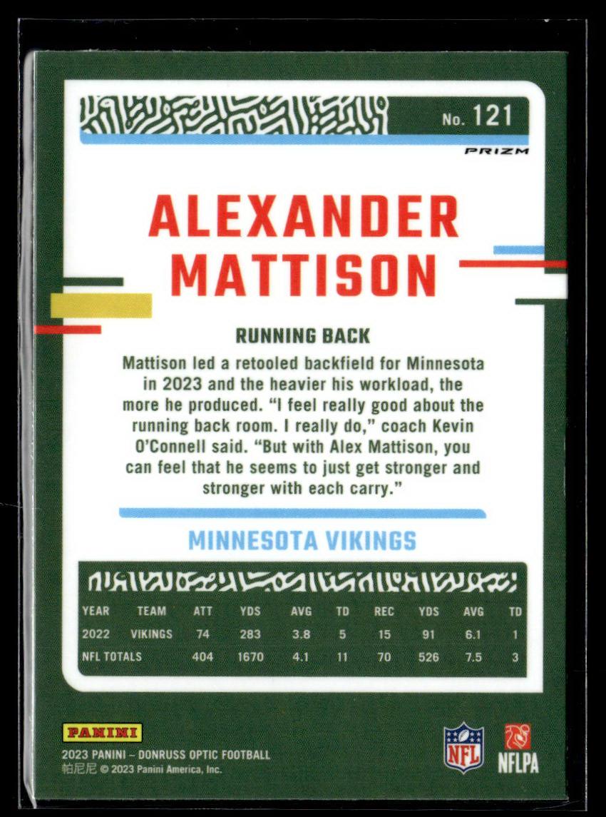 2023 Donruss Optic #121 Alexander Mattison Holo  Krazy King Collectibles LLC   