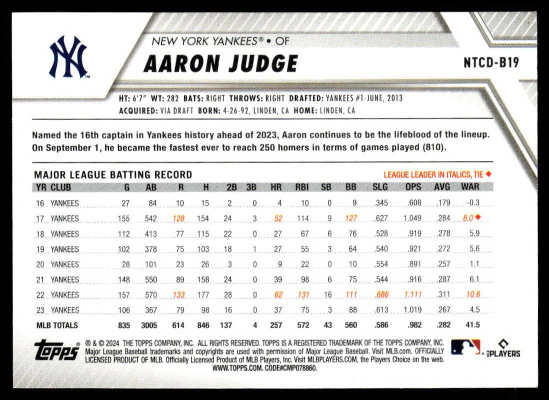 2024 Topps Trading Card Day #NTCD-B19 Aaron Judge  Krazy King Collectibles LLC   