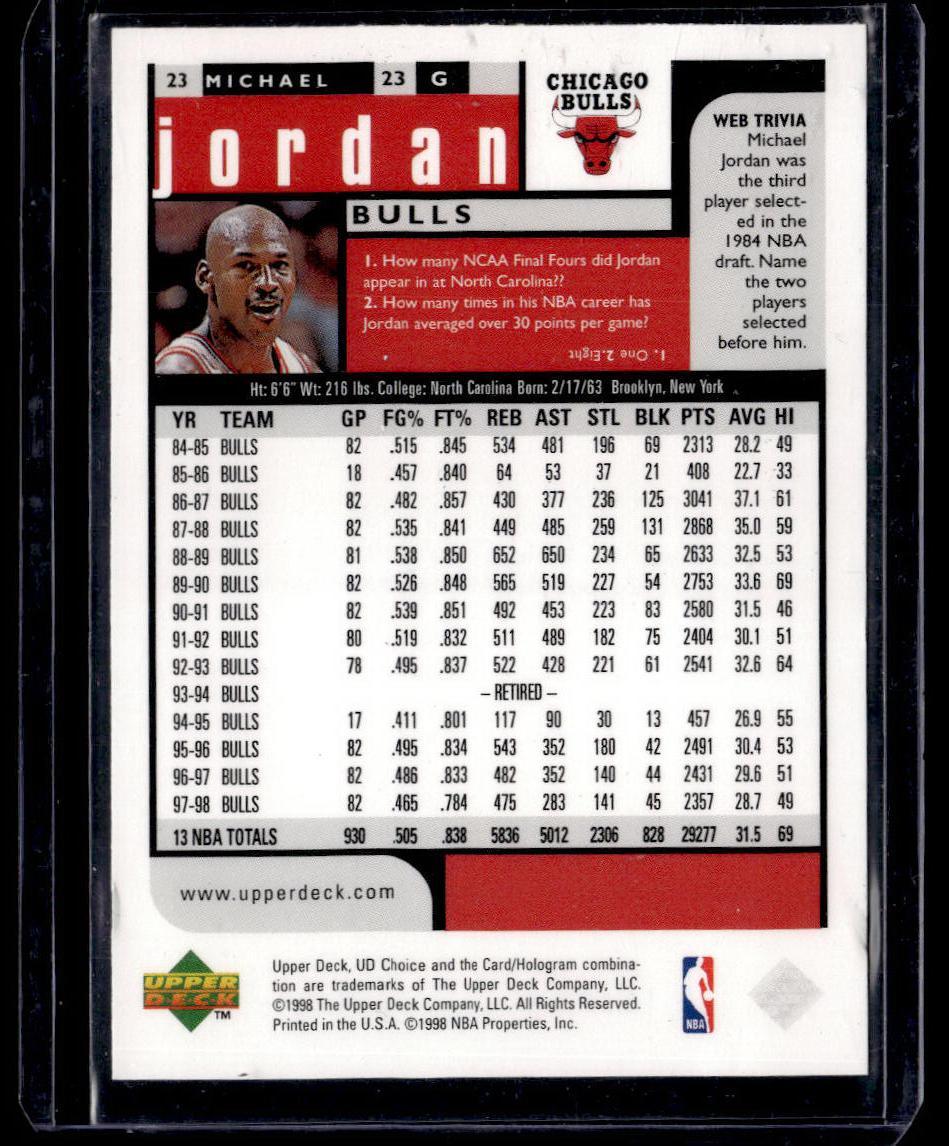 1998-99 UD Choice Preview #23 Michael Jordan  Krazy King Collectibles LLC   