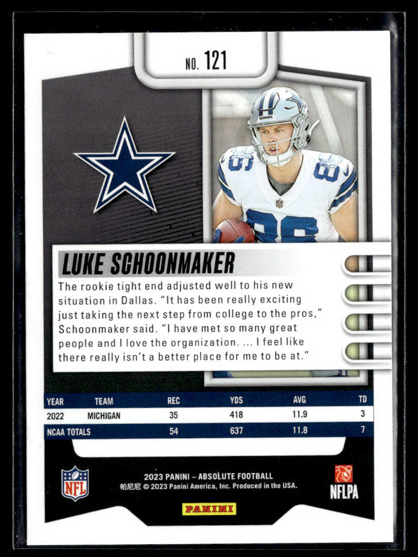 2023 Panini Absolute #121 Luke Schoonmaker Retail  Krazy King Collectibles LLC   