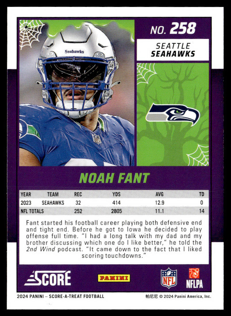 2024 Score-A-Treat Noah Fant  Krazy King Collectibles LLC   