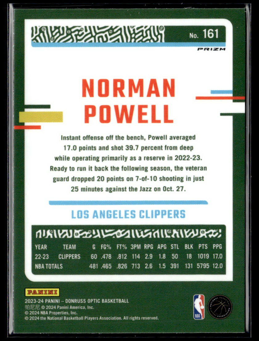 2023-24 Donruss Optic #161 Norman Powell Holo  Krazy King Collectibles LLC   