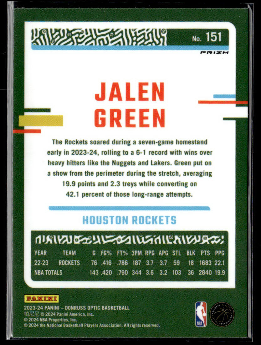 2023-24 Donruss Optic #151 Jalen Green Holo  Krazy King Collectibles LLC   