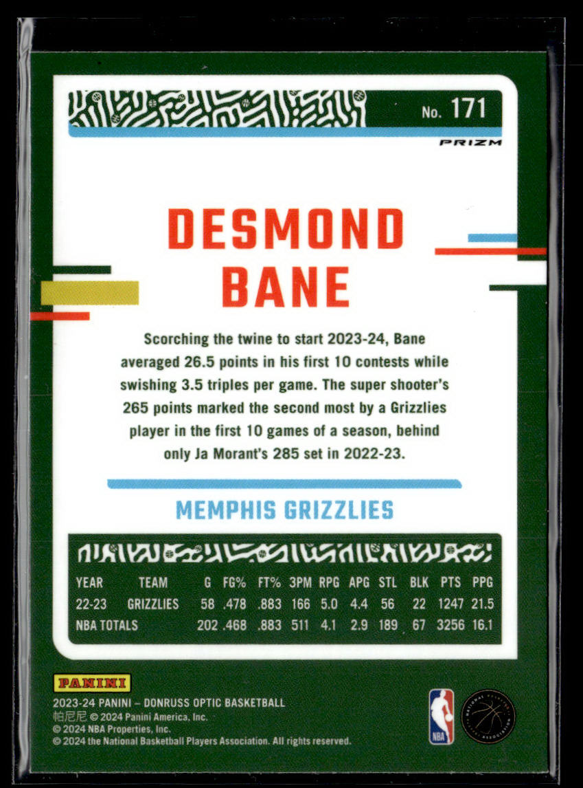 2023-24 Donruss Optic #171 Desmond Bane Hyper Pink  Krazy King Collectibles LLC   