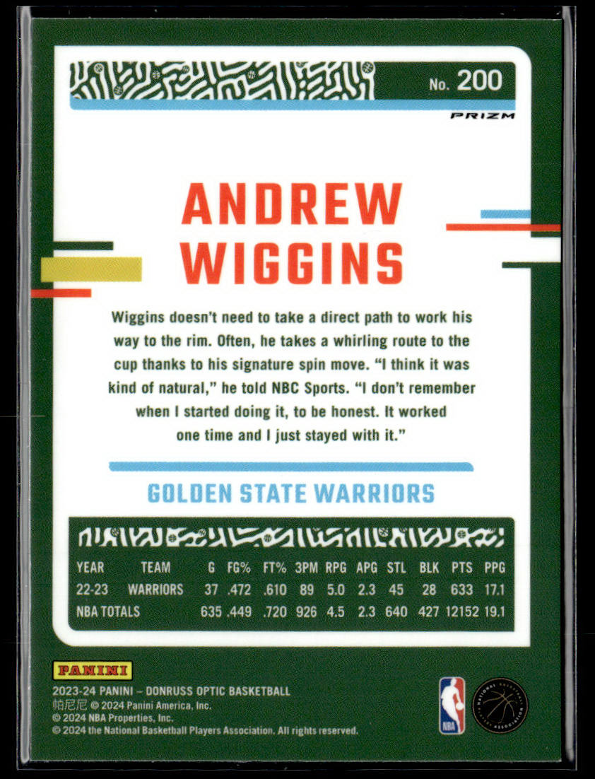 2023-24 Donruss Optic #200 Andrew Wiggins Blue Velocity  Krazy King Collectibles LLC   