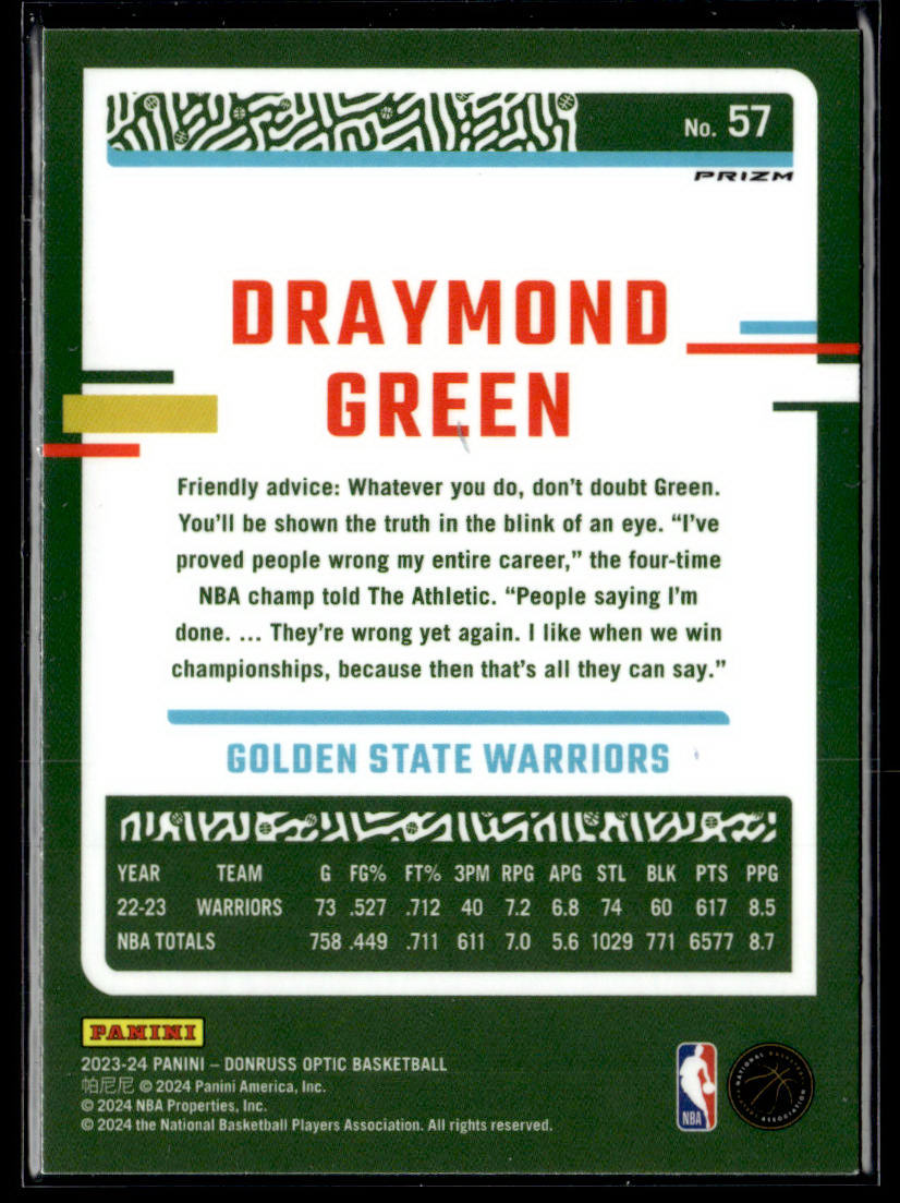 2023-24 Donruss Optic #57 Draymond Green Blue Velocity  Krazy King Collectibles LLC   